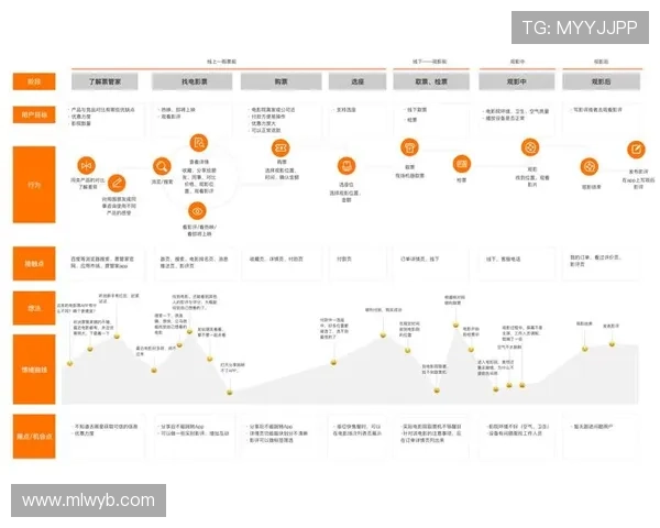 bob综合体育app如何进行赛事提醒和个性化设置提升用户体验